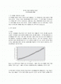 지구온난화 문제 A뿔자료임 1페이지