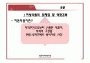 [지방행정A+] 지방의원 및 지방공무원,지방자치단체장의 문제점과 역량강화 방안 4페이지