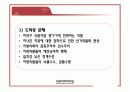 [지방행정A+] 지방의원 및 지방공무원,지방자치단체장의 문제점과 역량강화 방안 7페이지