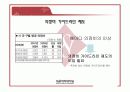 [지방행정A+] 지방의원 및 지방공무원,지방자치단체장의 문제점과 역량강화 방안 14페이지