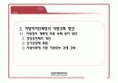 [지방행정A+] 지방의원 및 지방공무원,지방자치단체장의 문제점과 역량강화 방안 23페이지