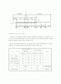 도로의 기하구조- 횡단구조, 선형, 시거 - [a플러스자료] 2페이지