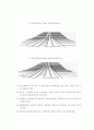 도로의 기하구조- 횡단구조, 선형, 시거 - [a플러스자료] 32페이지