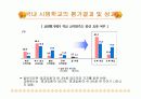 [교육학A+] 교원평가제 도입배경과 주요내요, 장단점 분석 및 해외사례와 관련기사,설문조사 통한 향후 개선방안 16페이지