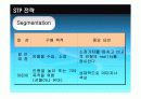 오로라 월드 중국진출 마케팅성공 사례 SWOT 18페이지