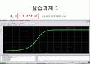 [전자회로설계]Common-Emitter/Common-Base/Common-Collector구조를 Pspice로 설계 12페이지