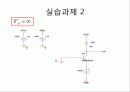 [전자회로설계]Common-Emitter/Common-Base/Common-Collector구조를 Pspice로 설계 18페이지