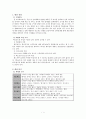 맥도날드의 공정설비 레이아웃 개선 2페이지