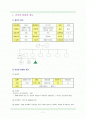 자궁근종 case 컴퍼런스 1페이지