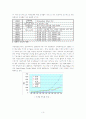 태양광에너지 3페이지