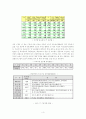 태양광에너지 4페이지