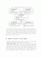 [A+평가 레포트]재래시장 활성화를 위한 전자상품권 도입 방안 6페이지