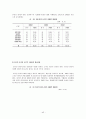 A+자료!! 호텔사업계획서 (사업계획,입지,마케팅,자금 등 포함) 43페이지