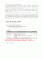 남한부적응 탈북 청소년의 남한사회 문화 적응을 위한 사업 프로그램 5페이지