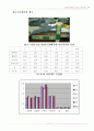 (기계공학)기계재료 응용및 실험, 마찰시험, 미끄럼마찰및 구름저항 실험 최신버전!! 20페이지