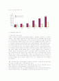 [다문화가정] 다문화가정 현황 및 그 확산에 따른 대책과 우리의 시각 3페이지