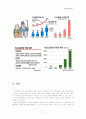 [기초연금제도]기초노령연금제도 보고서 11페이지