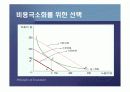 기업과 생산기술에 대한 분석.PPT자료 28페이지