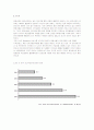 [인터넷 영화산업의 시장성과 기능 및 전망] 온라인 영화시장 4페이지