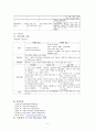 내과 ARF 간호사례 연구 11페이지