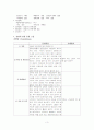 Cholelithiasis 3페이지