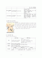 Cholelithiasis 10페이지