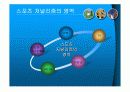 스포츠와 미디어.ppt 15페이지