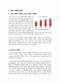 [아동성폭력]아동 성폭력 문제의 정의와 원인, 예방, 대처방안은 무엇인가? 아동 성폭력 범죄 발생 현황과 아동성폭력의 근원적 해결책 모색 4페이지