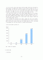 문화산업의 종류 33페이지