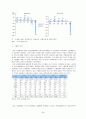 문화산업의 종류 39페이지