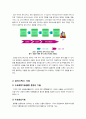 [로지스틱스]로지스틱스(logistics)의 개념, 기능, 모범 사례에 대한 고찰 2페이지