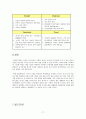 민들레 영토의 고객만족 경영 17페이지