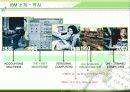 IBM Korea의 마케팅과 전략 분석 3페이지