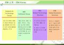 IBM Korea의 마케팅과 전략 분석 10페이지