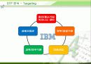 IBM Korea의 마케팅과 전략 분석 14페이지
