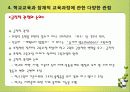 잠재적교육과정에 대한 모든것PPT,페이지44장 더이상내용은없습니다. 40페이지