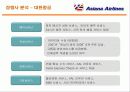 아시아나 항공의 서비스경영 분석 10페이지
