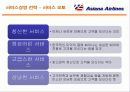 아시아나 항공의 서비스경영 분석 13페이지