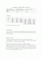 일반물리학실험 3. 빛지레를 이용한 물체의 두께 측정 결과 레포트 1페이지