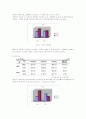 호흡기질환 재활치료 운동 프로그램의 방법 및 실제 13페이지