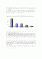 중소기업의 IT 산업 기술유출 문제와 방안 5페이지