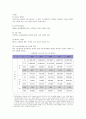 대한항공의 화물운송 전략 4페이지