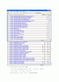 기본측정실험 12페이지