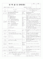 평가인증 통과한 7월 여름 보육일지 (6~7세 통합) 3페이지