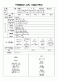 평가인증 통과한 7월 여름 보육일지 (6~7세 통합) 6페이지