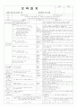 평가인증 통과한 9월 건강한 몸과 마음 보육일지 (6~7세 통합) 1페이지