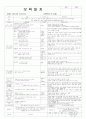 평가인증 통과한 10월 가을 보육일지 (6~7세 통합) : 숲속에는 3페이지