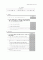 영아발달 발달척도 체크리스트 0~36개월 영유아프로그램개발과평가 AEPS검사 남아 13페이지