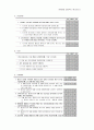 영아발달 발달척도 체크리스트 0~36개월 영유아프로그램개발과평가 AEPS검사 남아 14페이지