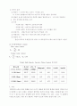 토성측정(Soil Texture analysis) 9페이지